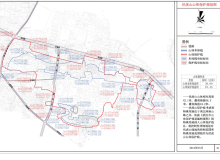 武漢市洪山區山體保護規劃 （2014-2020）